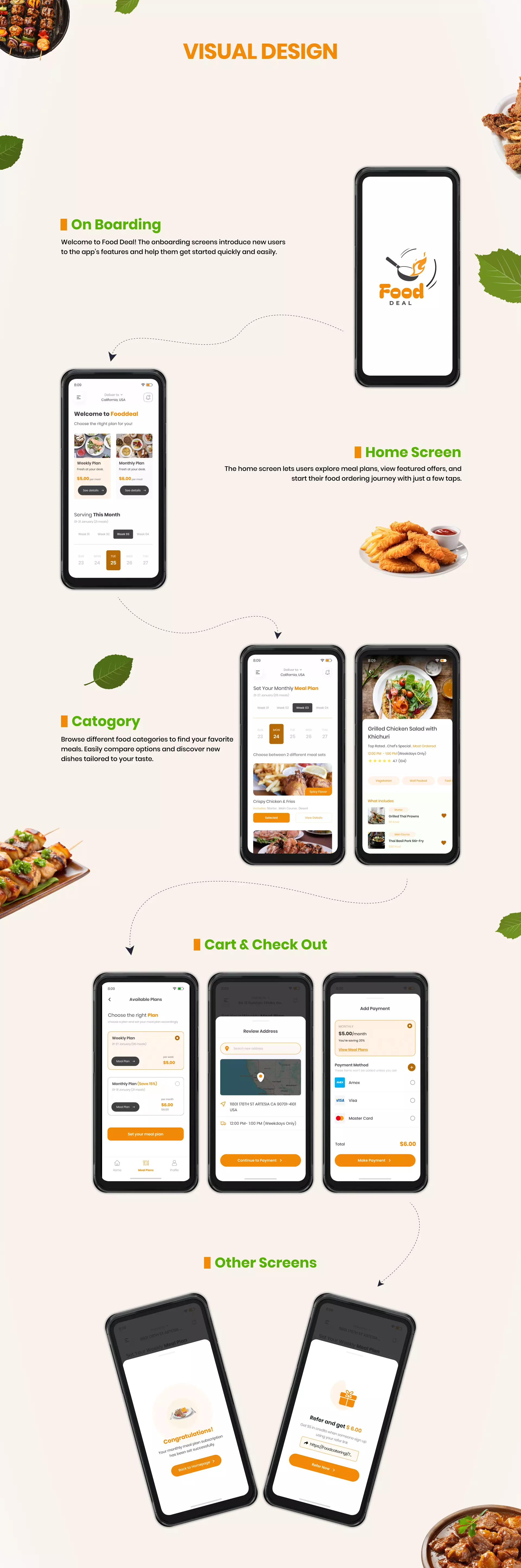 Food App